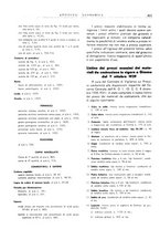 giornale/CFI0502332/1939/unico/00000651