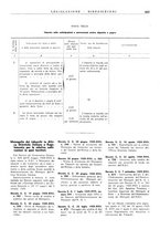 giornale/CFI0502332/1939/unico/00000683