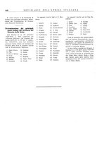 giornale/CFI0502332/1939/unico/00000690
