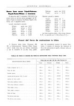 giornale/CFI0502332/1939/unico/00000717