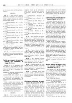 giornale/CFI0502332/1939/unico/00000728