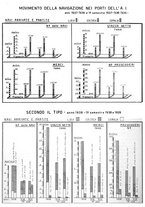 giornale/CFI0502332/1939/unico/00000742