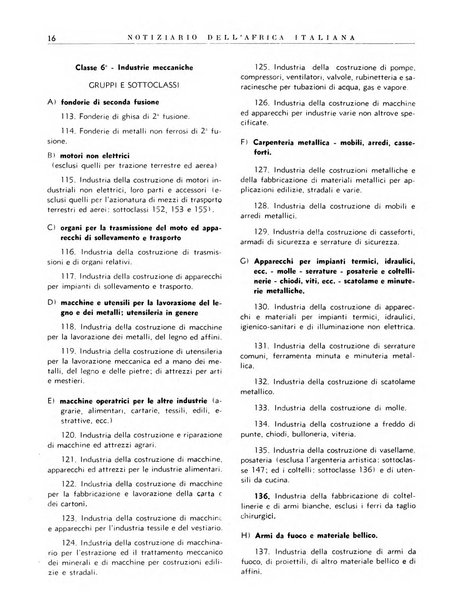 Notiziario dell'Africa italiana