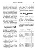 giornale/CFI0502332/1940-1941/unico/00000033