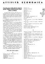 giornale/CFI0502332/1940-1941/unico/00000073