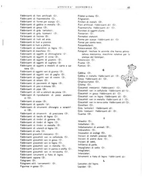 Notiziario dell'Africa italiana