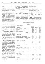 giornale/CFI0502332/1940-1941/unico/00000106