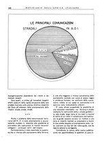 giornale/CFI0502332/1940-1941/unico/00000202