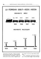 giornale/CFI0502332/1940-1941/unico/00000204