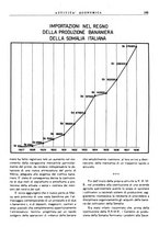 giornale/CFI0502332/1940-1941/unico/00000215