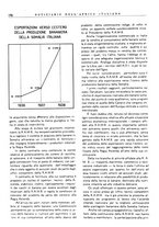 giornale/CFI0502332/1940-1941/unico/00000216