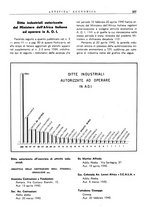 giornale/CFI0502332/1940-1941/unico/00000229