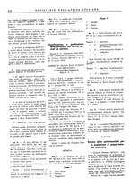 giornale/CFI0502332/1940-1941/unico/00000234