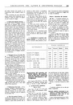 giornale/CFI0502332/1940-1941/unico/00000257