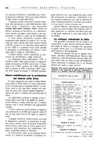 giornale/CFI0502332/1940-1941/unico/00000276