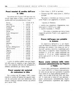 giornale/CFI0502332/1940-1941/unico/00000280