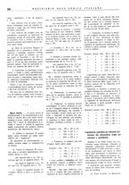 giornale/CFI0502332/1940-1941/unico/00000306