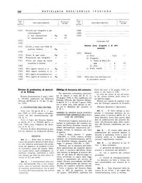 Notiziario dell'Africa italiana