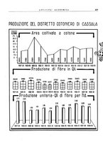 giornale/CFI0502332/1940-1941/unico/00000437