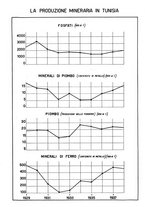 giornale/CFI0502332/1940-1941/unico/00000496