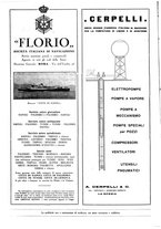 giornale/CFI0525496/1932/unico/00000006