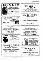 giornale/CFI0525496/1932/unico/00000008