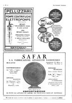 giornale/CFI0525496/1932/unico/00000012