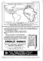 giornale/CFI0525496/1932/unico/00000014