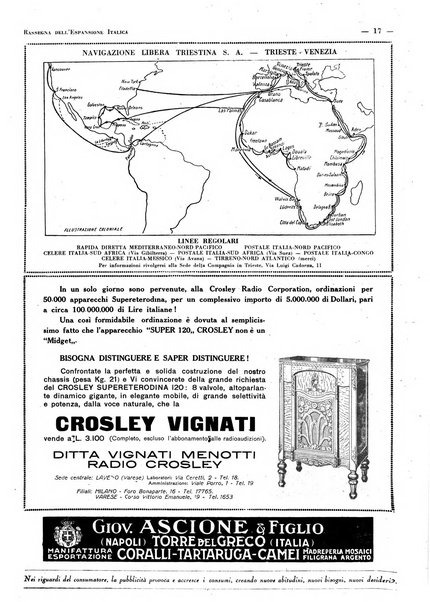 Rassegna dell'espansione italica illustrazione coloniale