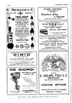 giornale/CFI0525496/1932/unico/00000084