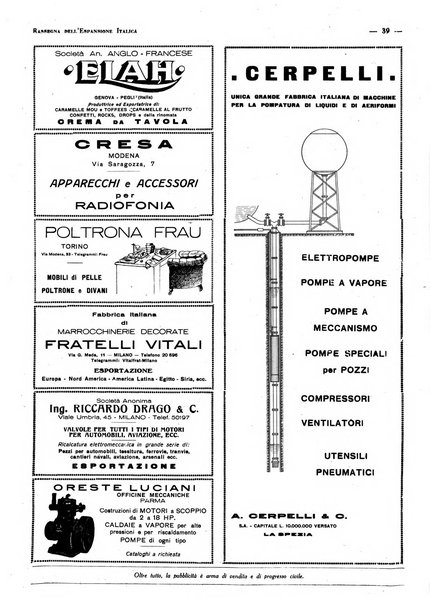 Rassegna dell'espansione italica illustrazione coloniale