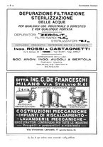giornale/CFI0525496/1932/unico/00000096