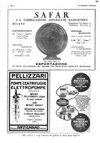 giornale/CFI0525496/1932/unico/00000118