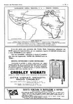 giornale/CFI0525496/1932/unico/00000145