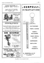 giornale/CFI0525496/1932/unico/00000193