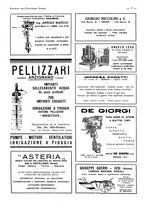 giornale/CFI0525496/1932/unico/00000269