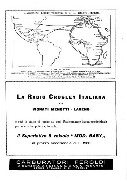 Rassegna dell'espansione italica illustrazione coloniale