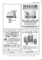 giornale/CFI0525496/1932/unico/00000358