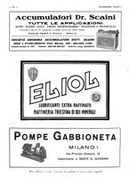 giornale/CFI0525496/1932/unico/00000530