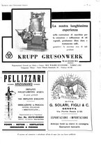 giornale/CFI0525496/1933/unico/00000013
