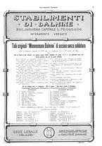 giornale/CFI0525496/1934/unico/00000105