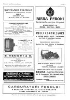 giornale/CFI0525496/1934/unico/00000213