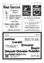 giornale/CFI0525496/1934/unico/00000266