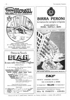 giornale/CFI0525496/1934/unico/00000280