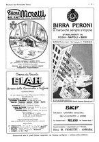 giornale/CFI0525496/1934/unico/00000371