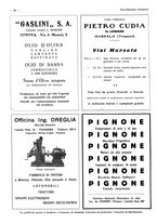 giornale/CFI0525496/1934/unico/00000432