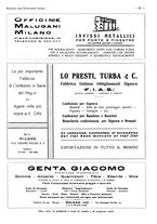 giornale/CFI0525496/1934/unico/00000433