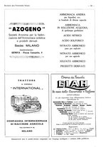 giornale/CFI0525496/1934/unico/00000435