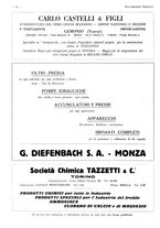 giornale/CFI0525496/1934/unico/00000464