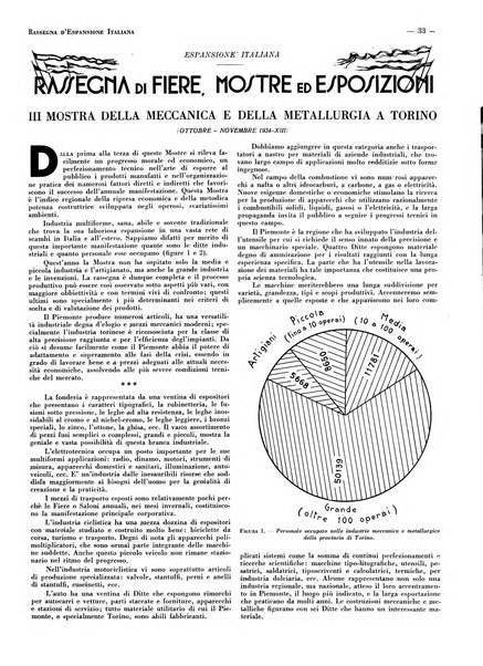 Rassegna dell'espansione italica illustrazione coloniale